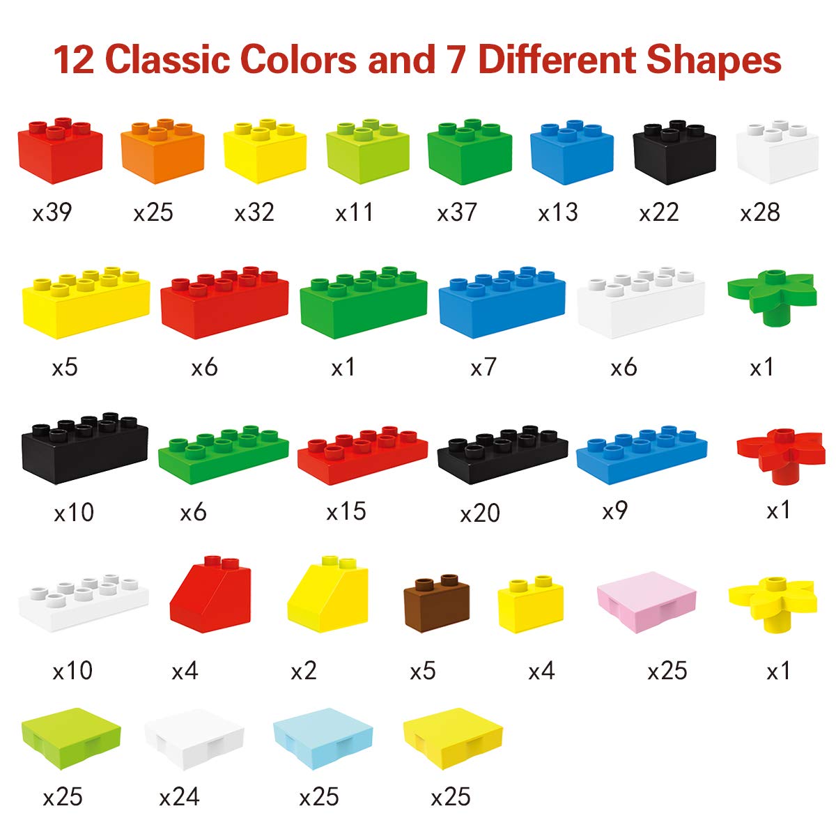 burgkidz Educational Toy Classic Big Size Bricks Building Blocks, Large Compatible Animal Building Bricks with Reusable Storage Bucket Gift for Boy Girl Ages 3+
