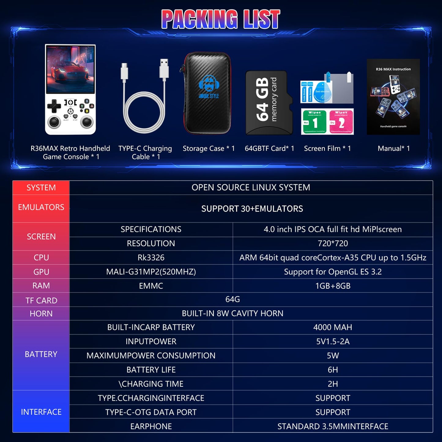 R36 Max Retro Gaming Console