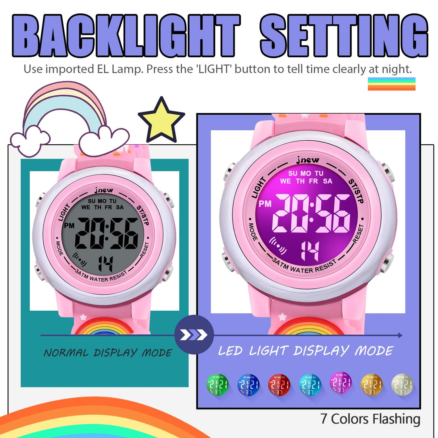 3D Cartoon Waterproof Watches for Girls