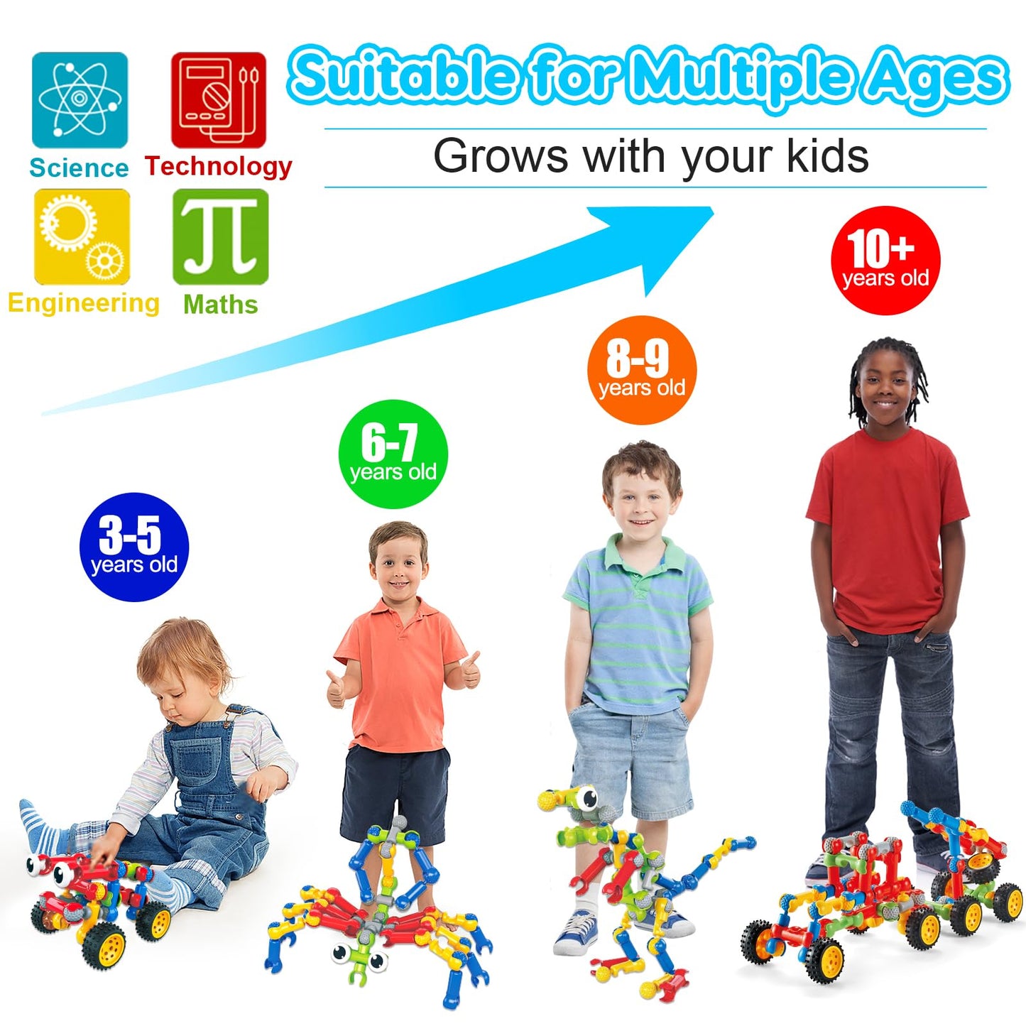 Kids STEM Building Toys for 3 4 5 6 7 8+ Year Old Boy Girl Birthday Gift, 125 Pcs Preschool Classroom Educational Building Blocks Stem Kits Activities Ages 3-5 4-8 5-7 6-8 Engineering Creative Games