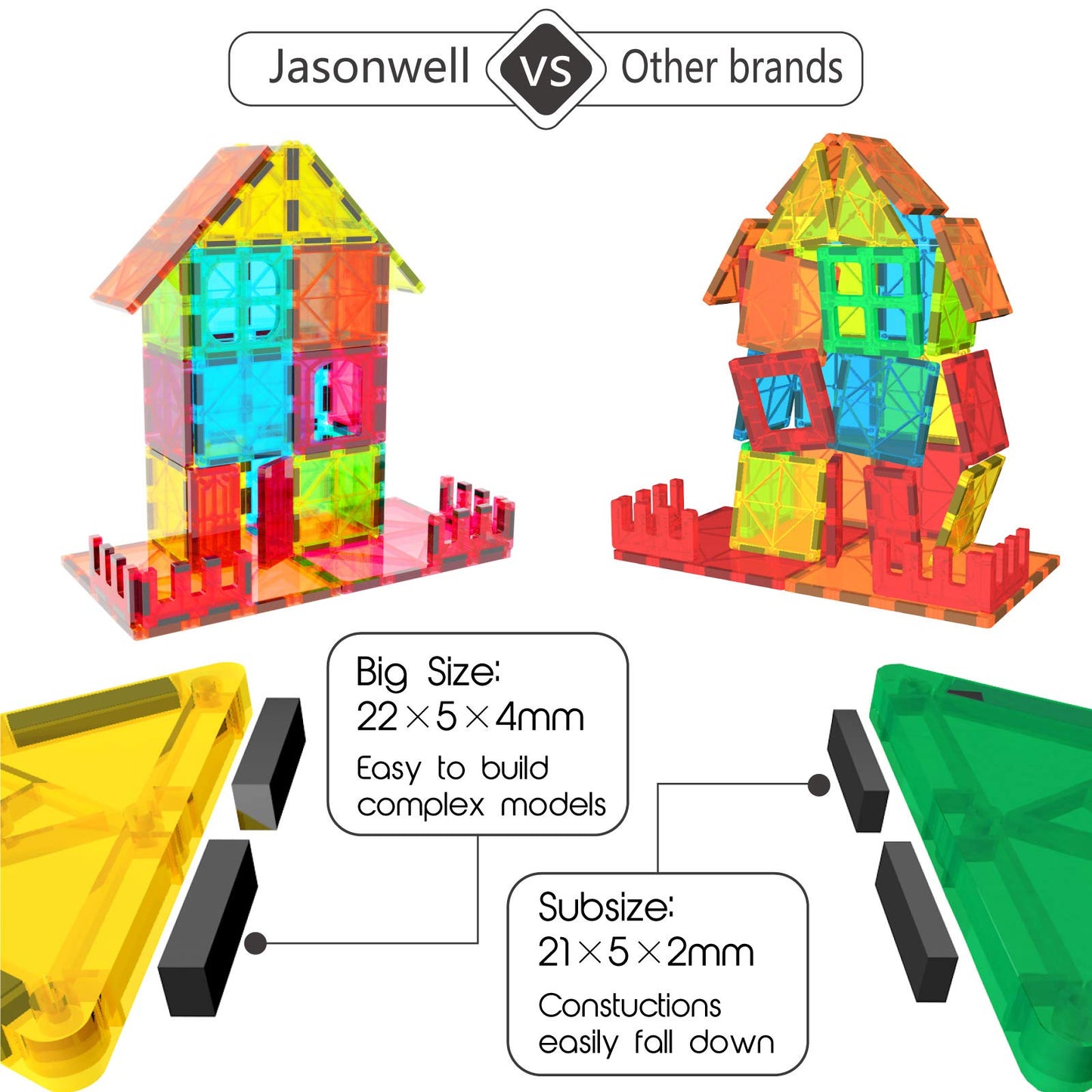 Jasonwell 110PCS Magnetic Tiles Building Blocks Set for Boys Girls Preschool Educational Magnet Construction Kit Stacking STEM Toys Christmas Birthday Gifts for Kids Toddlers 3 4 5 6 7 8 9 + Year Old