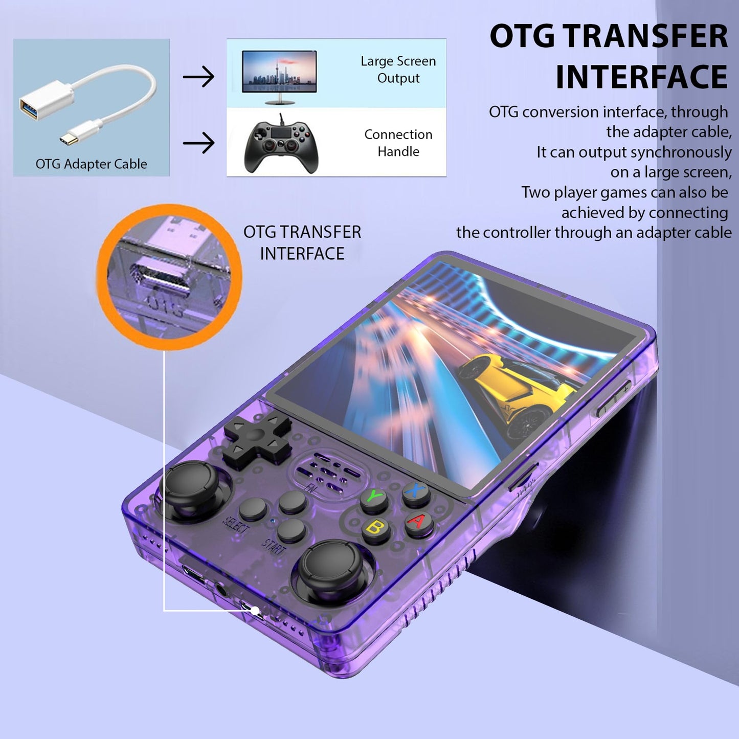 R36plus Handheld Retro Game Console