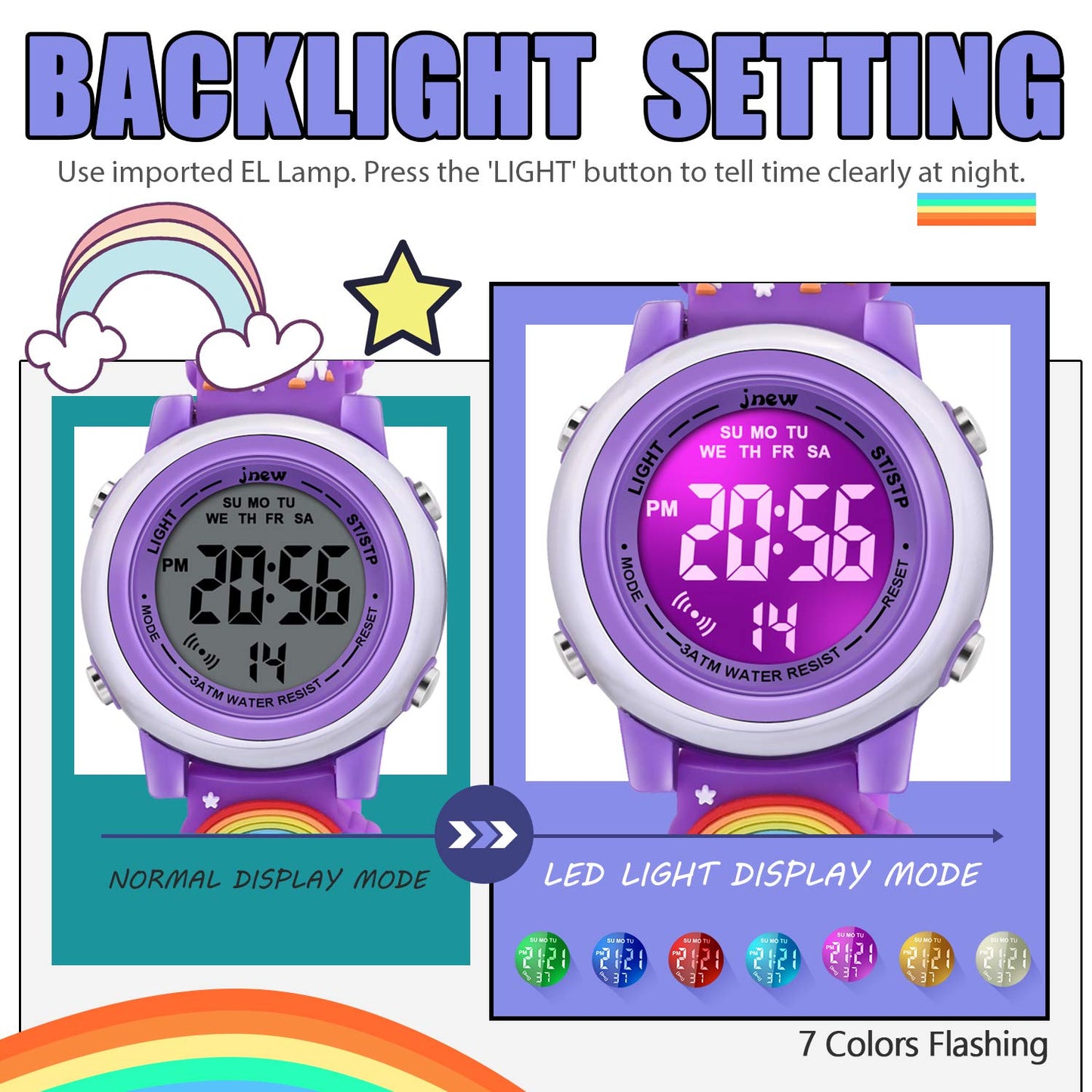 3D Cartoon Waterproof Watches for Girls