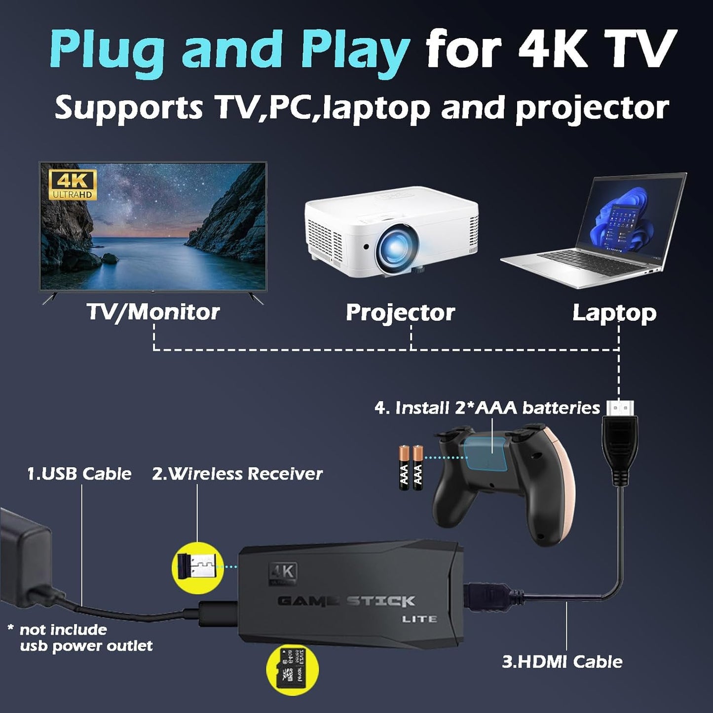 Upgraded Wireless Retro Gaming Console