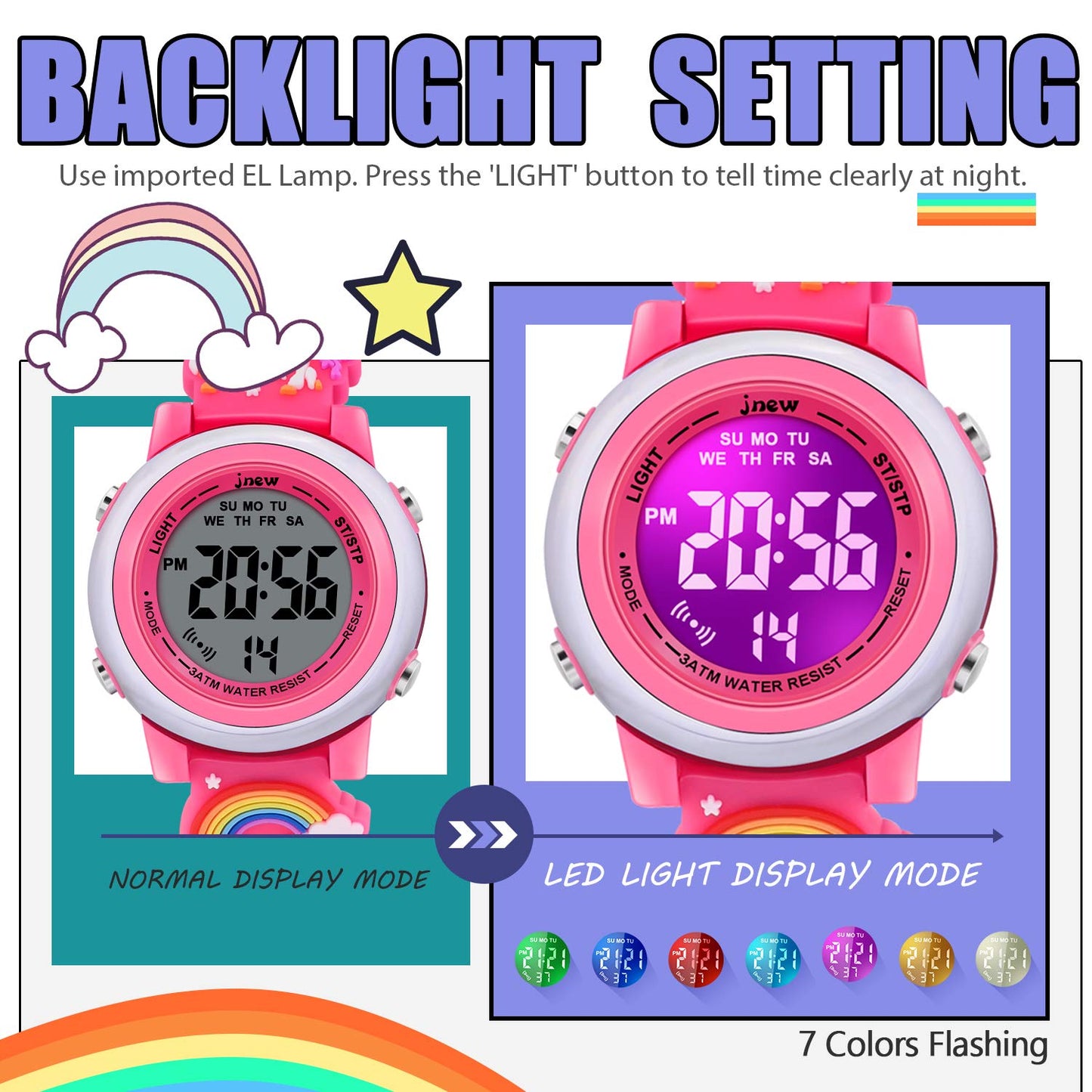3D Cartoon Waterproof Watches for Girls