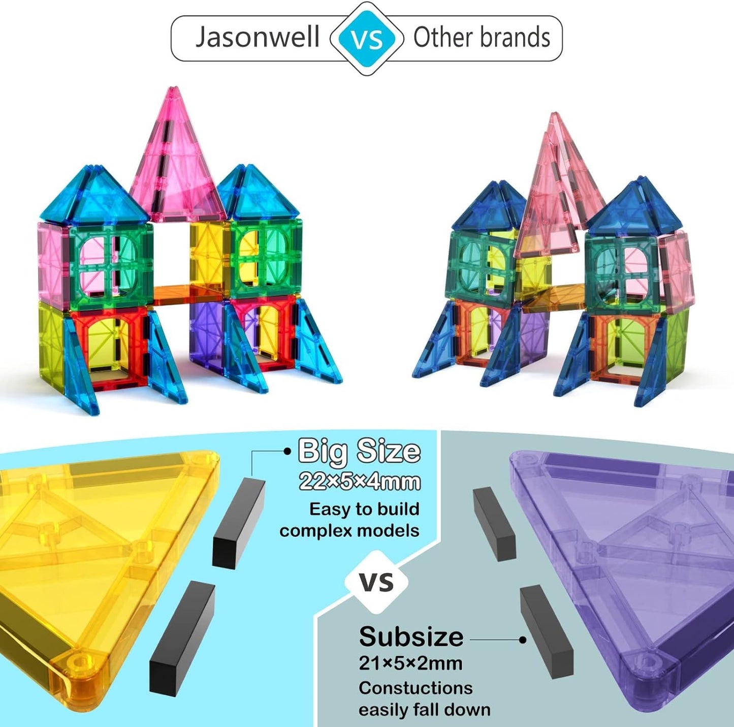 Jasonwell 110PCS Magnetic Tiles Building Blocks Set for Boys Girls Preschool Educational Magnet Construction Kit Stacking STEM Toys Christmas Birthday Gifts for Kids Toddlers 3 4 5 6 7 8 9 + Year Old