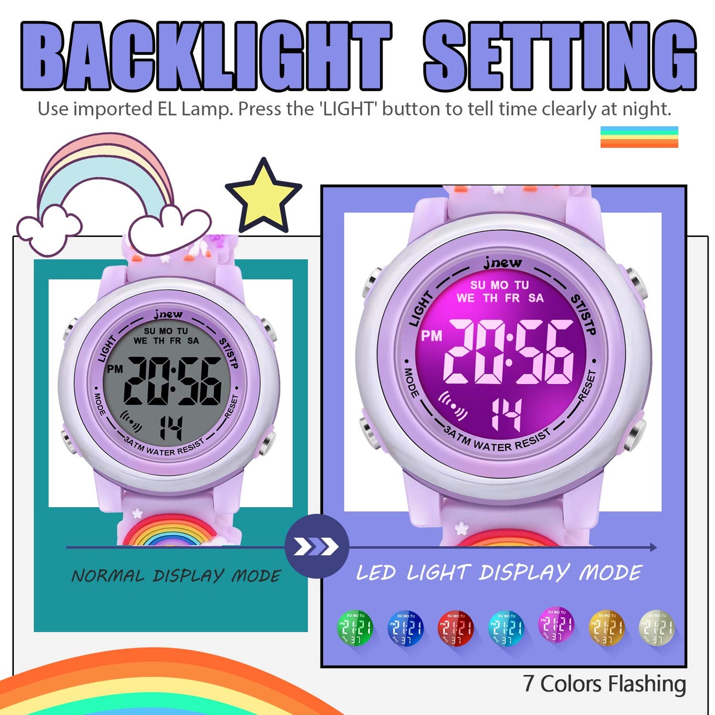 3D Cartoon Waterproof Watches for Girls