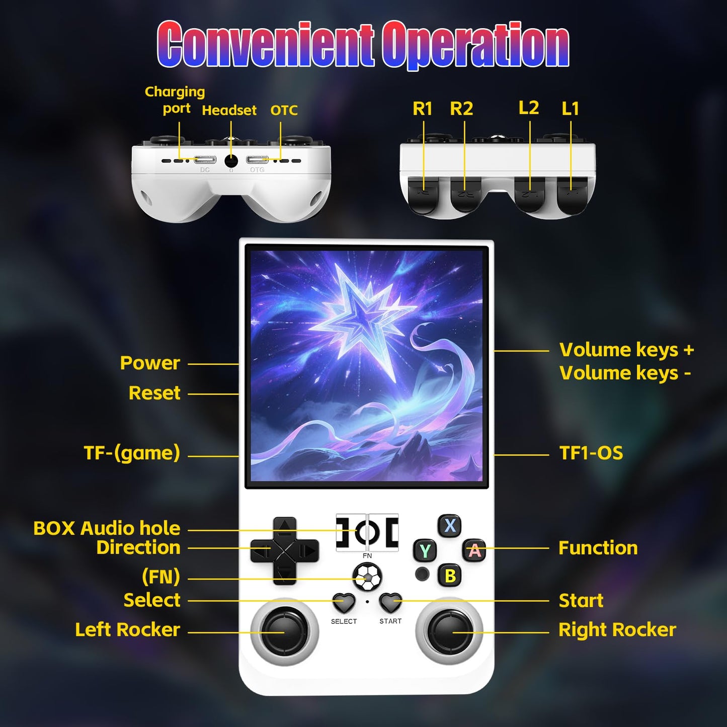 R36 Max Retro Gaming Console