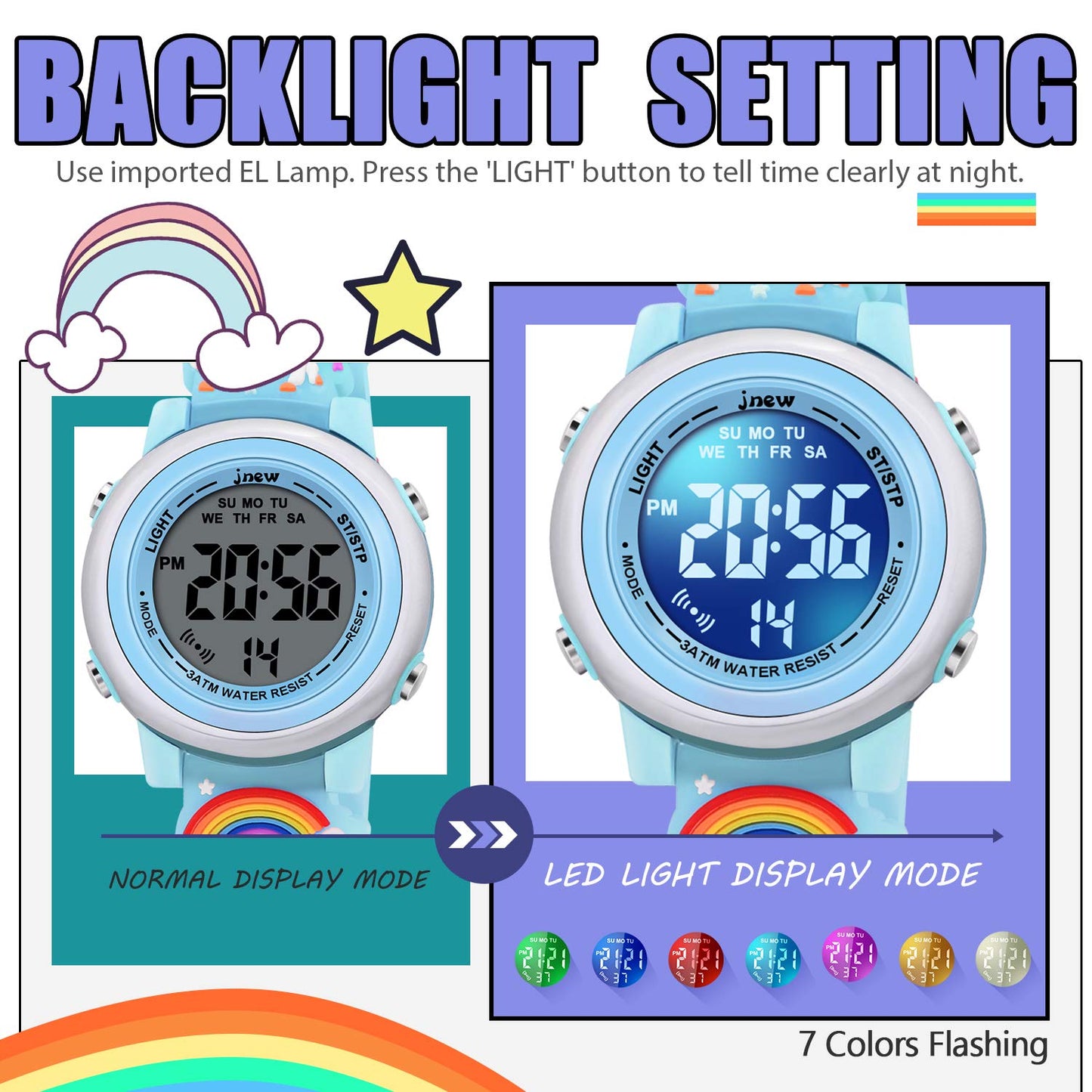 3D Cartoon Waterproof Watches for Girls