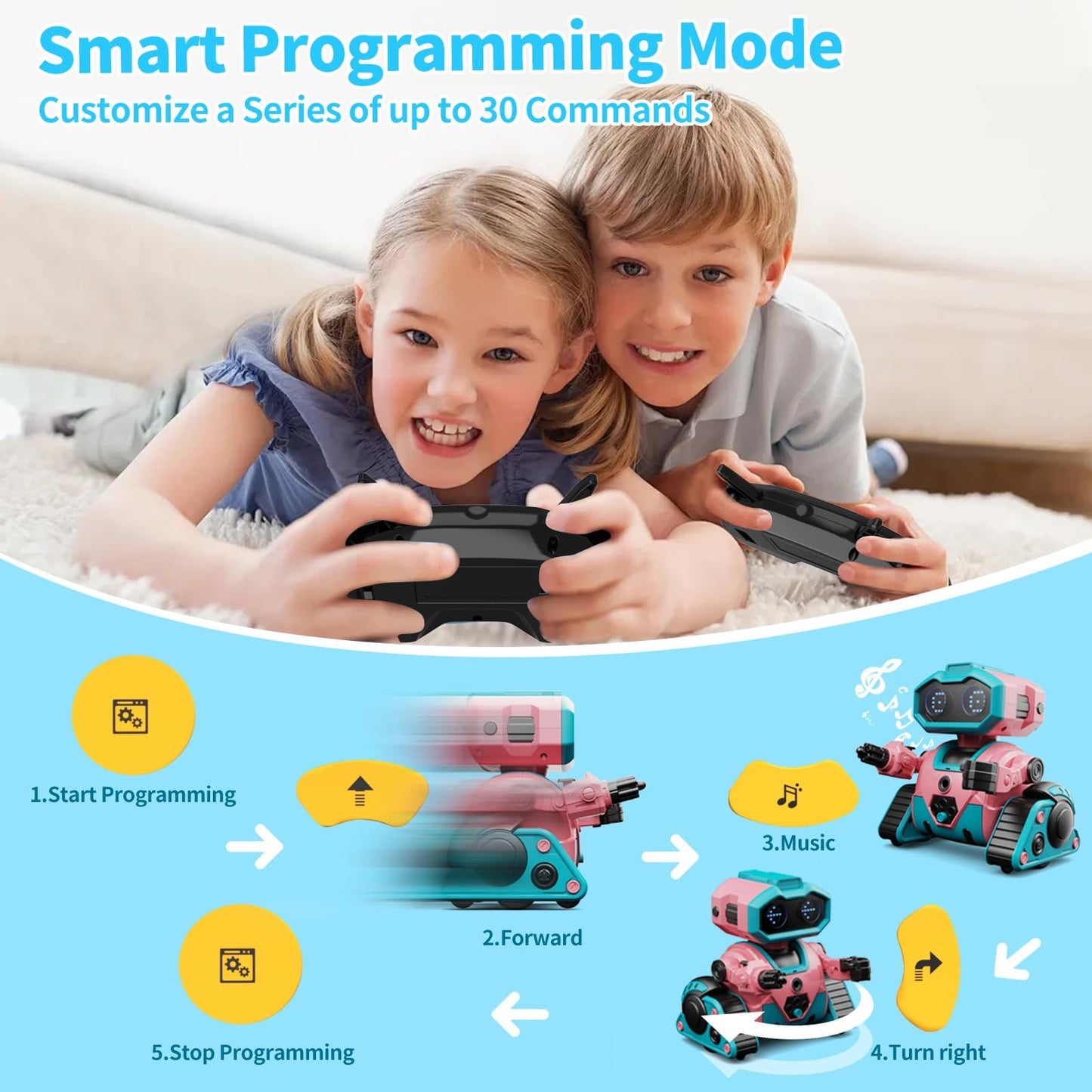 Robot Toys for Boys Girls,Rechargeable RC Robot