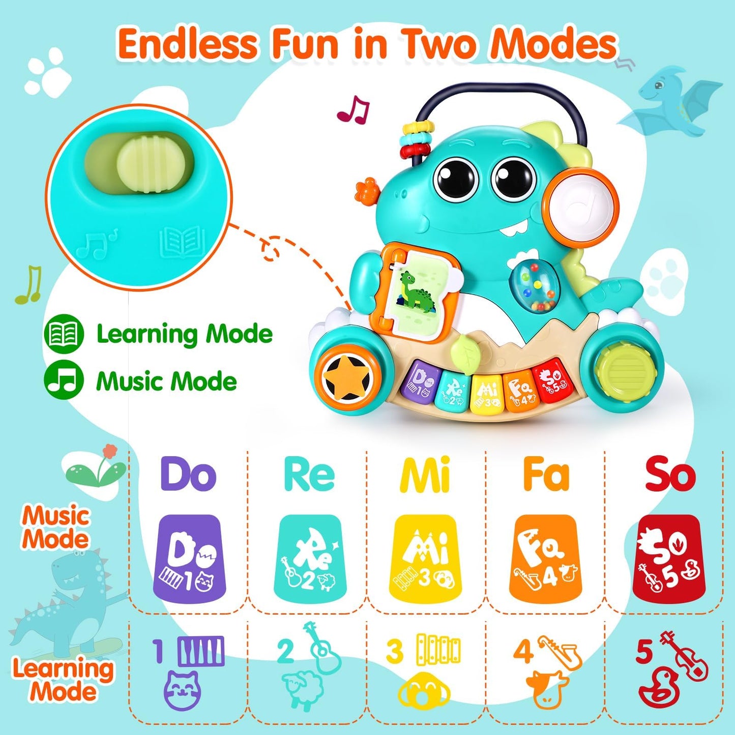Baby Piano Toy 6 to 12 Months Light Up Music Baby Toys for 0 6 9 12 18 Months Early Learning Educational Piano Keyboard Infant Babies Girl Toy 1 Year Old Boy Girls Gift