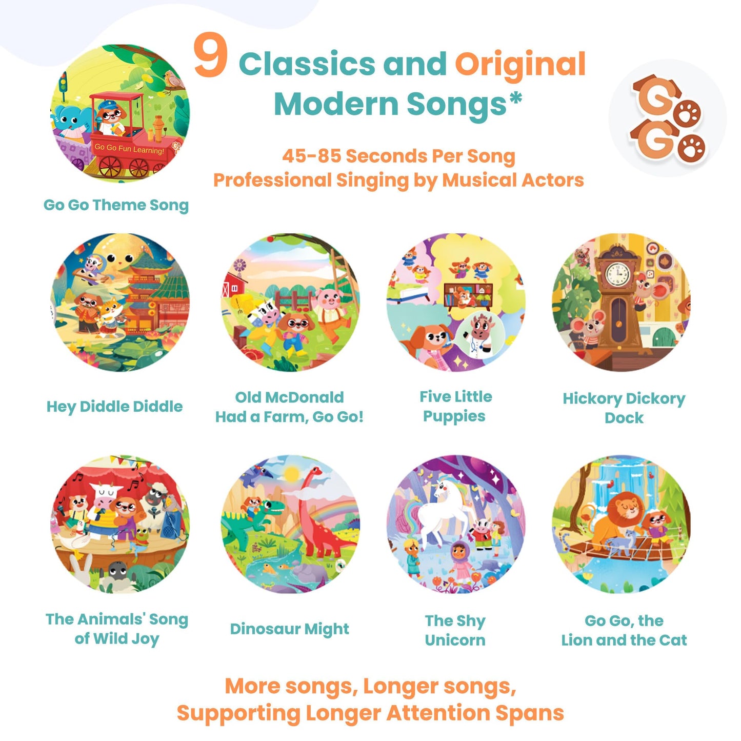 GO GO Creative Nursery Rhymes: Nursery Rhyme Books, Sound Books, 9 Songs, Musical Books for Toddlers 1-3, Talking Books for Toddlers 1-3, Music Books for Toddlers 1-3, Baby Music Book