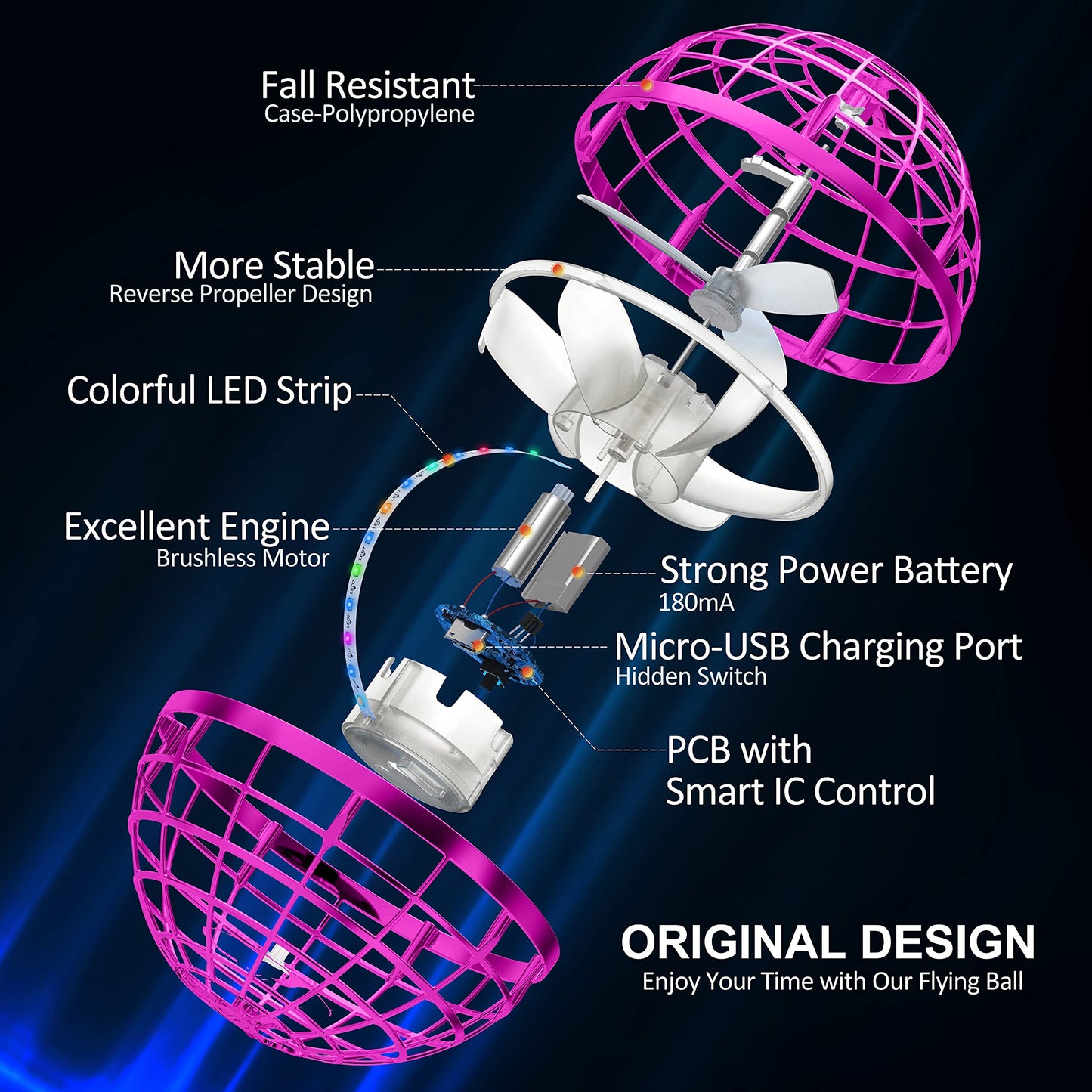 Flying Orb Ball Toy