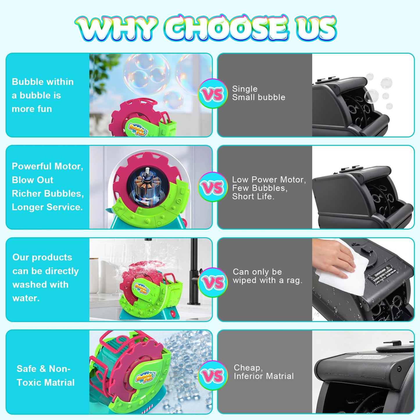 Bubble Machine for Toddlers Kids