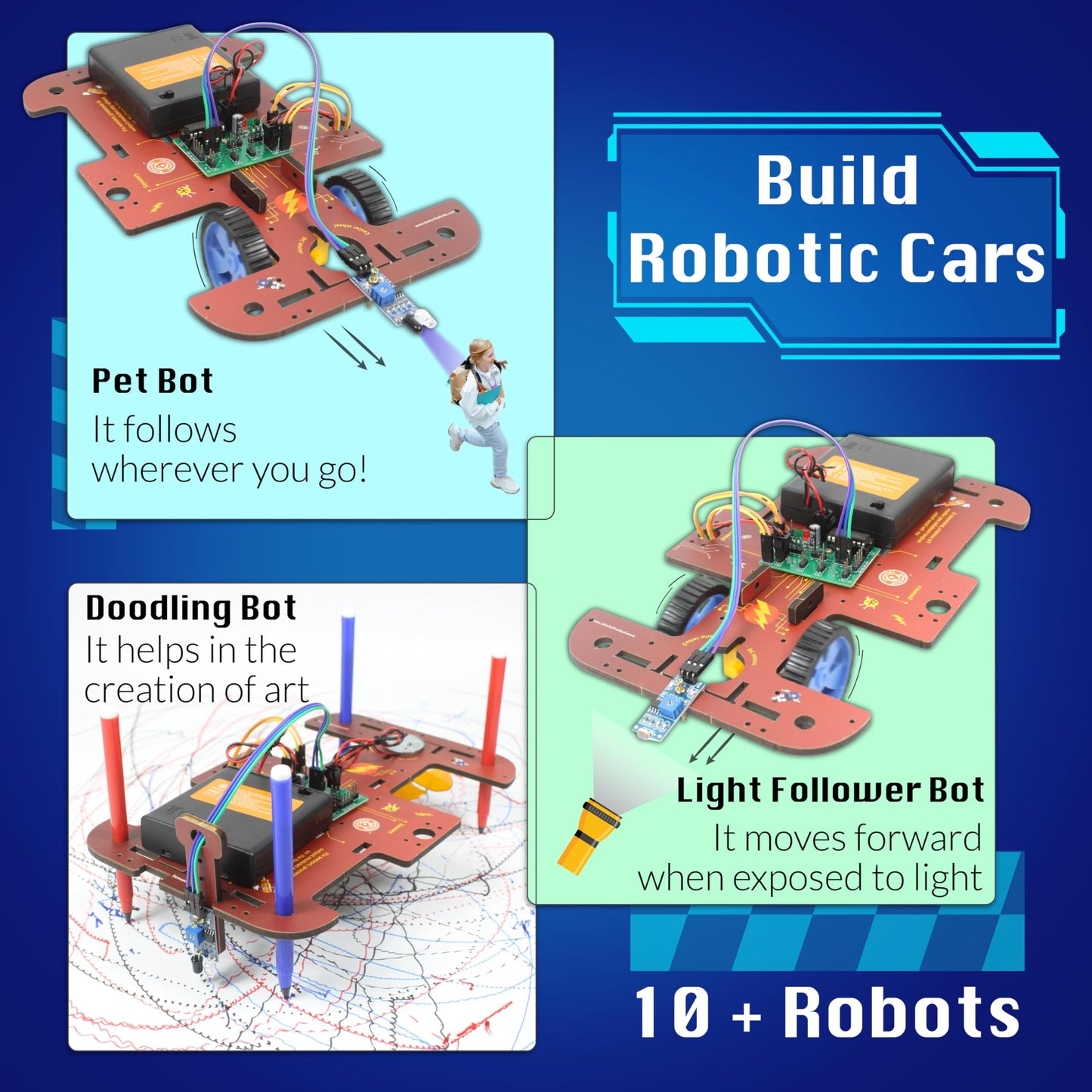 STEM Robotics kit