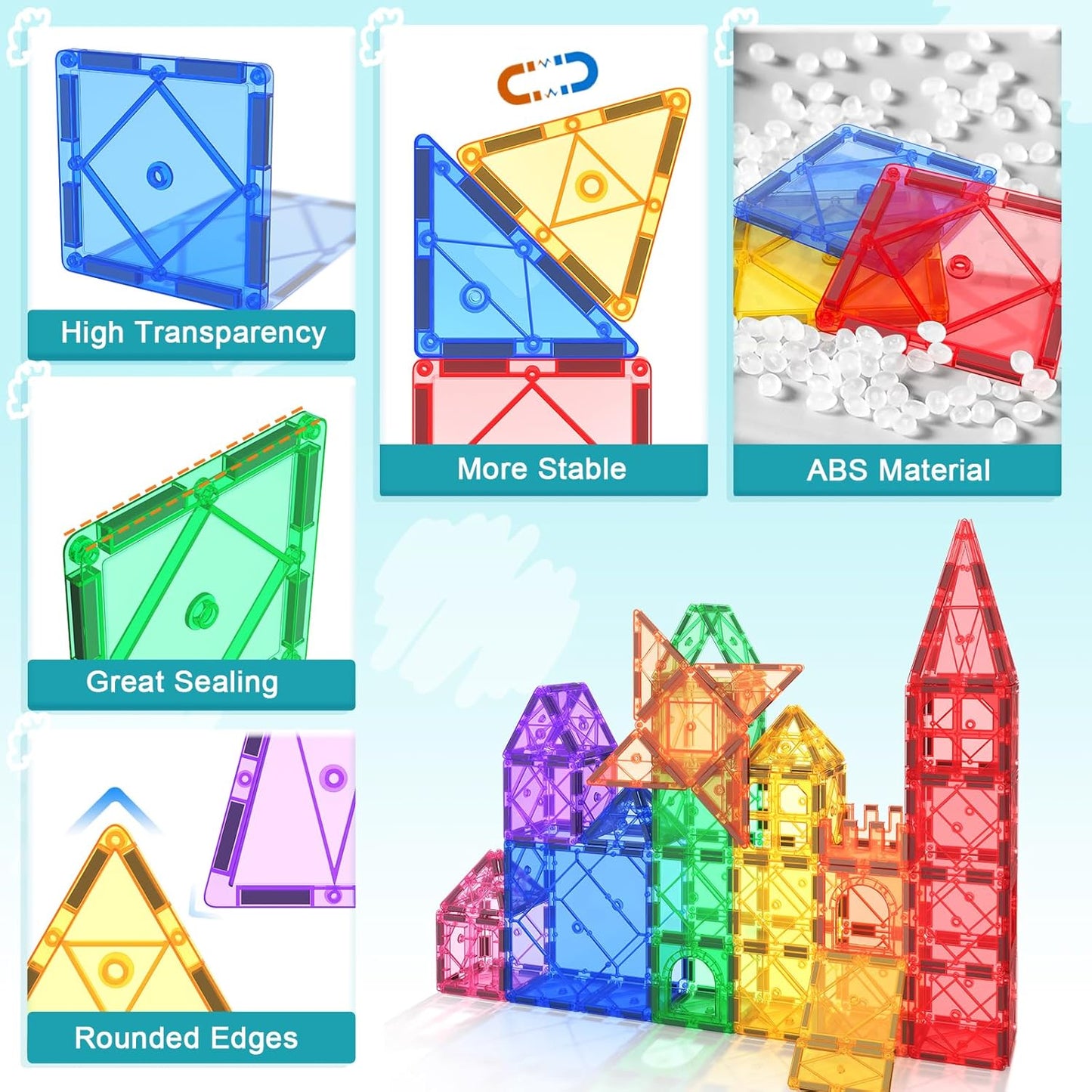 Magnetic Tiles Toddler Toys Magnetic Building Blocks for Kids Ages 3-12 STEM Educational Toys for Girls & Boys Sensory Play for Preschool Learning Classroom Must Have Decor