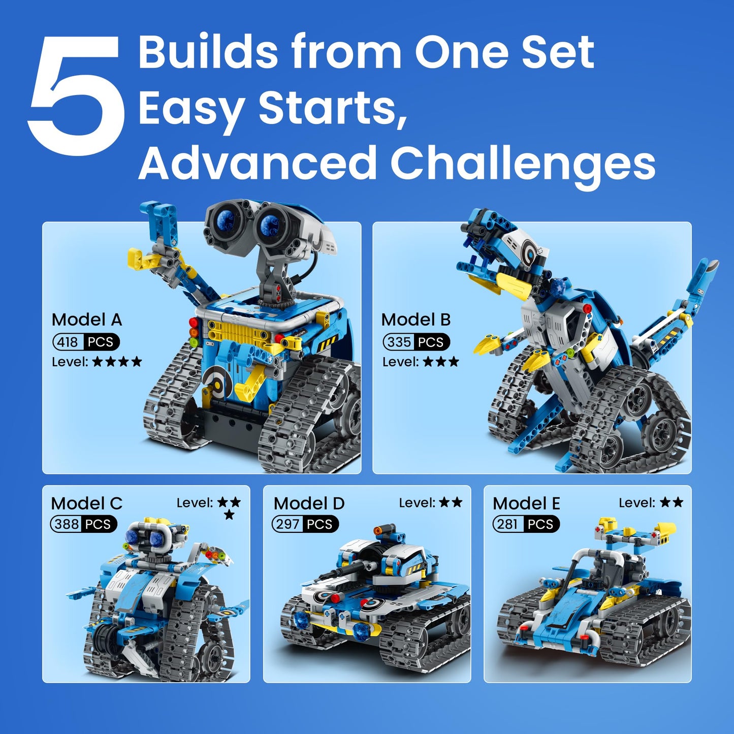 Robot Building Kit with Remote Control
