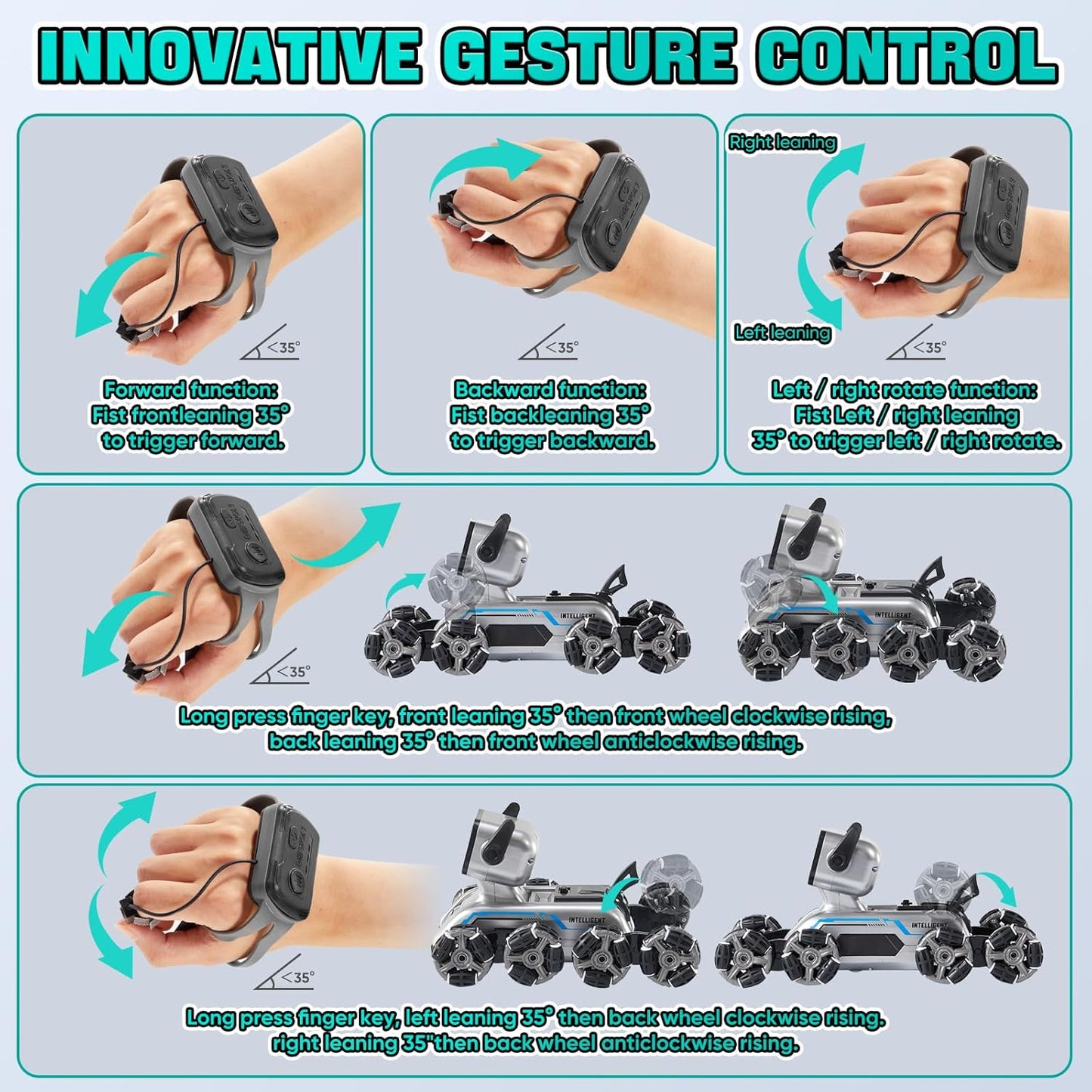 Remote Control Robot Dog Toy for Kids,