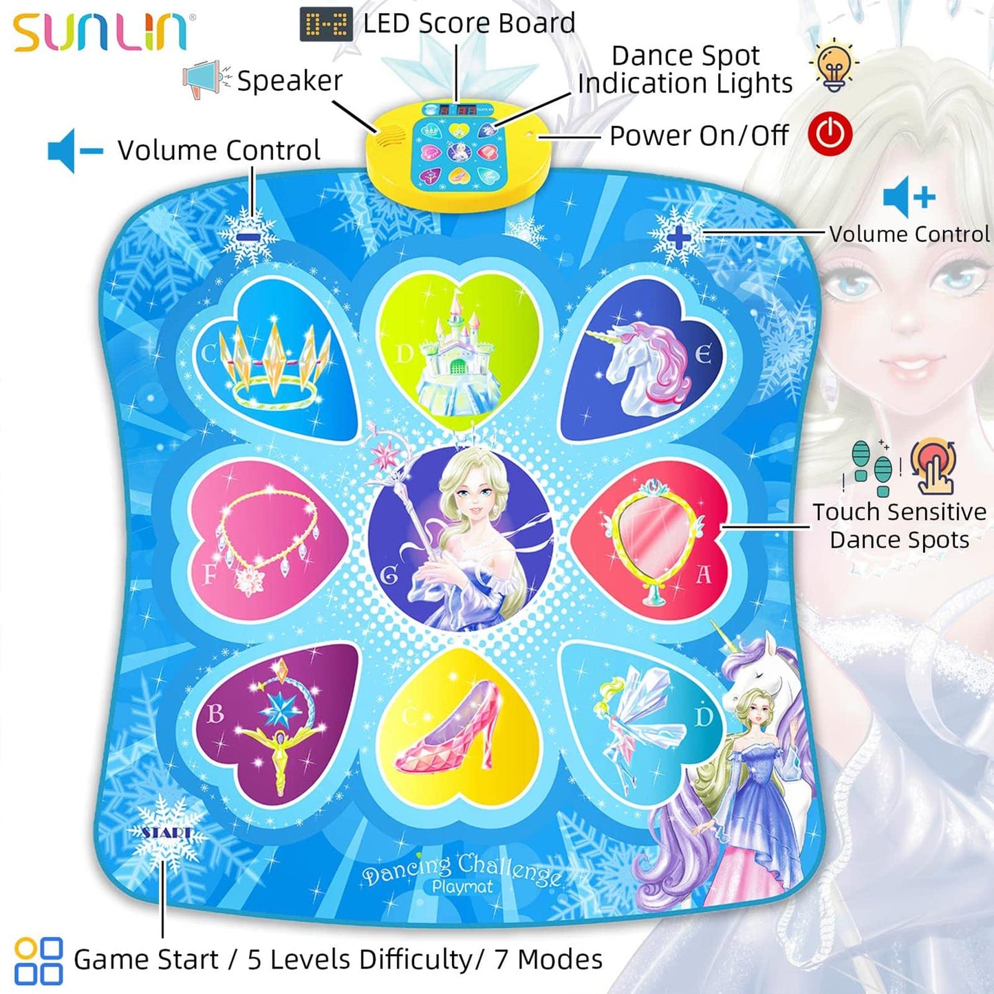 SUNLIN Dance Mat - Dance Mixer Rhythm Step Play Mat - Dance Game Toy Gift for Kids Girls Boys - Dance Pad with LED Lights, Adjustable Volume, Built-in Music, 3 Challenge Levels (3-12 Years Old)