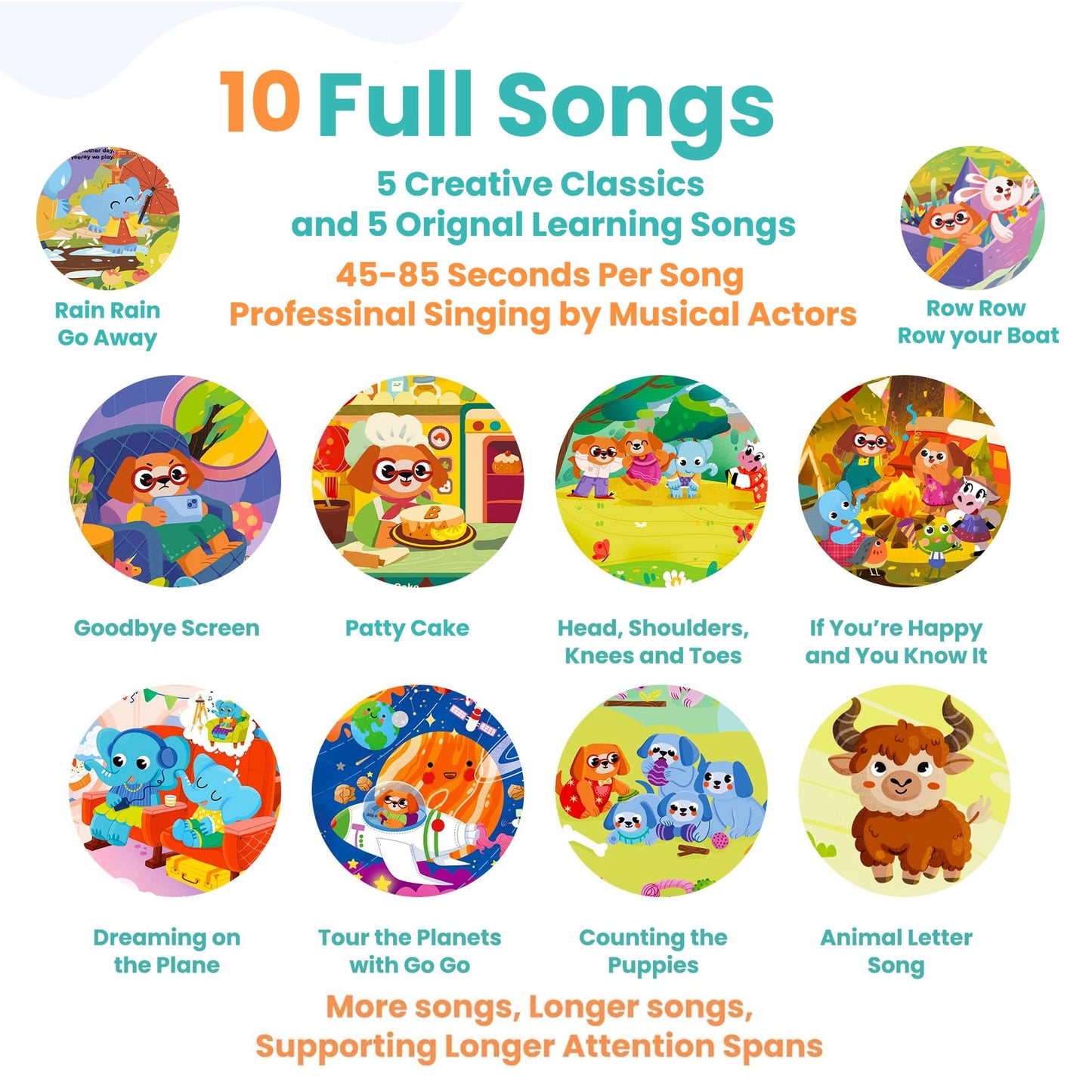 GO GO Creative Nursery Rhymes: Nursery Rhyme Books, Sound Books, 9 Songs, Musical Books for Toddlers 1-3, Talking Books for Toddlers 1-3, Music Books for Toddlers 1-3, Baby Music Book