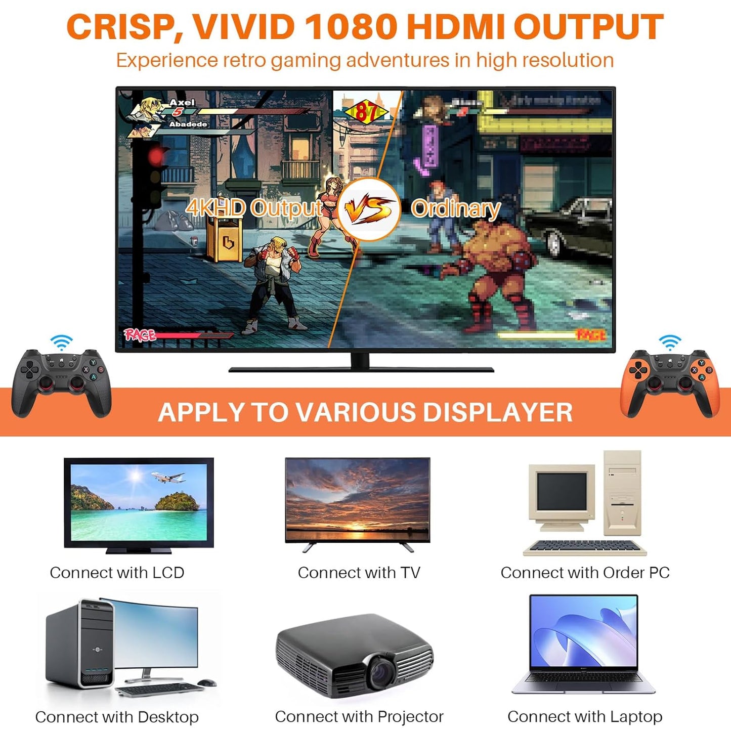 20000+ Games,2025 Retro Home Game Console Wireless