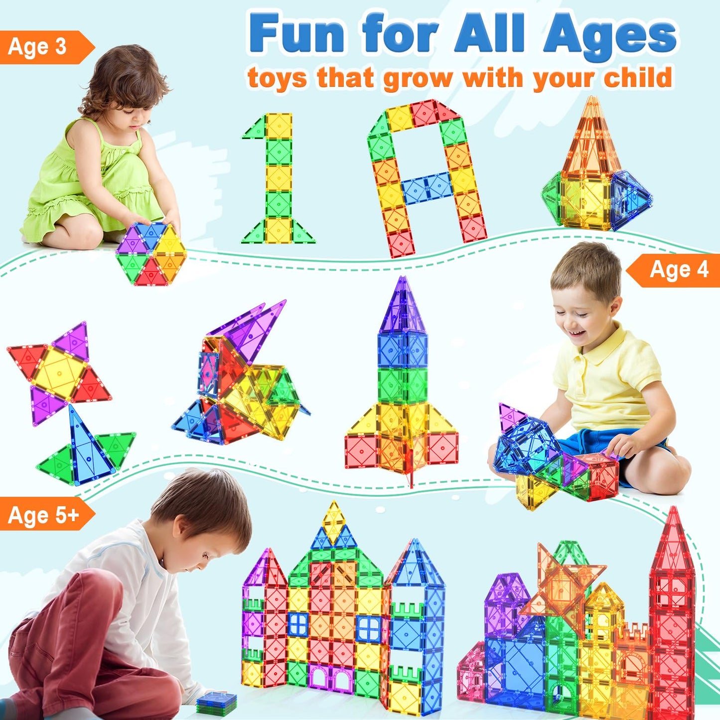 102PCS Magnetic Tiles Building Blocks Stem Toys for 3+ Year Old Boys and Girls Montessori Toys Toddler Kids Gifts Parents Approved Sensory Toys