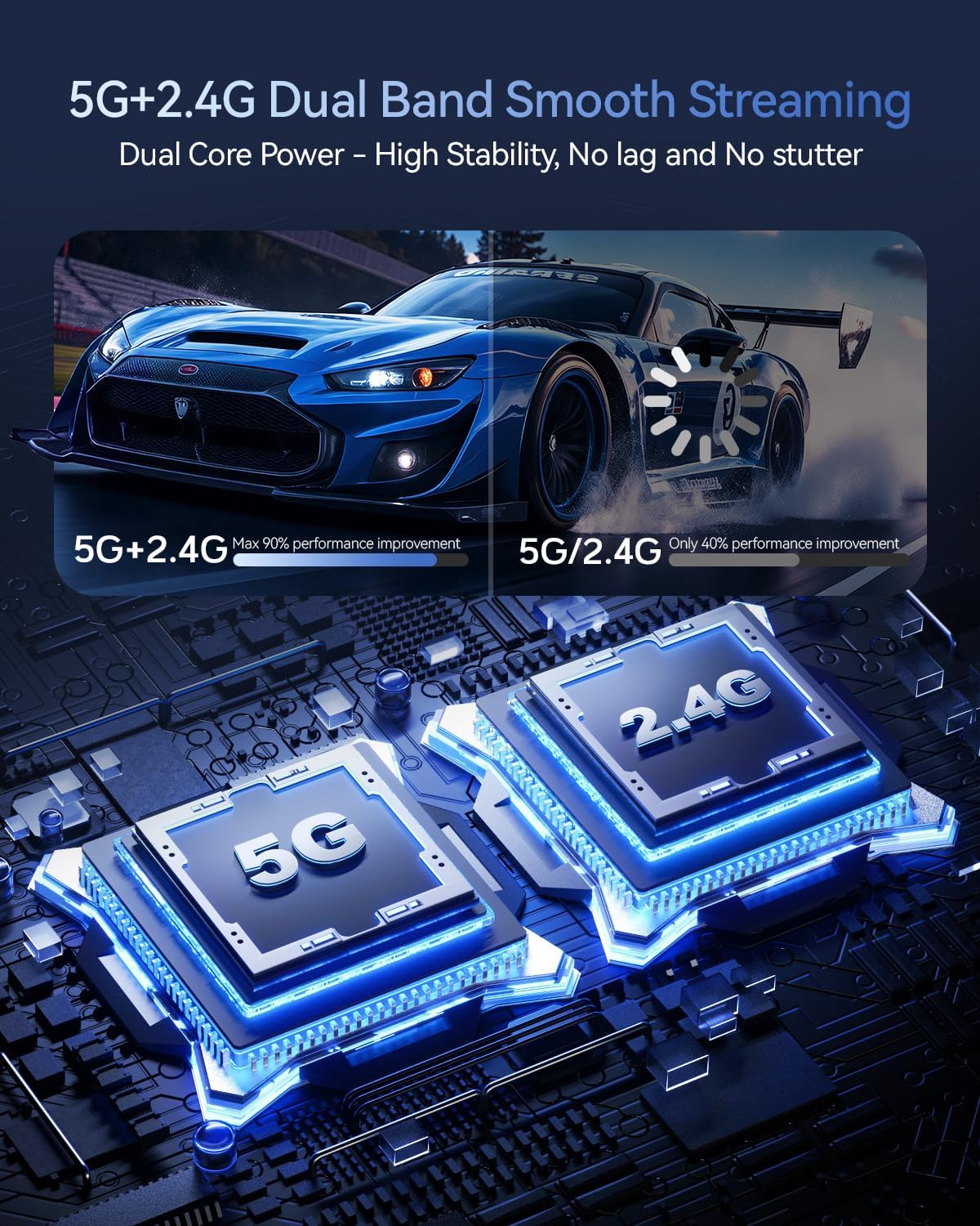 Upgraded Wireless HDMI Transmitter and Receiver