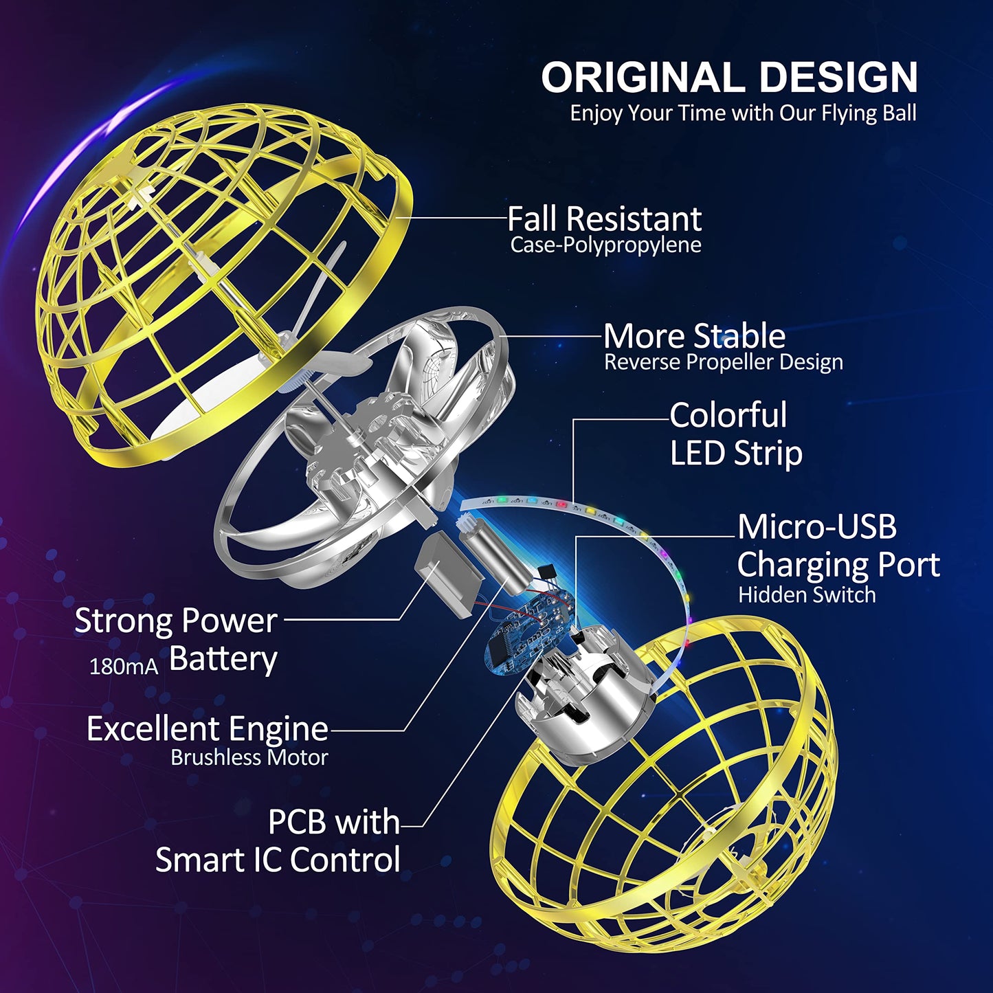 Flying Orb Ball Toy
