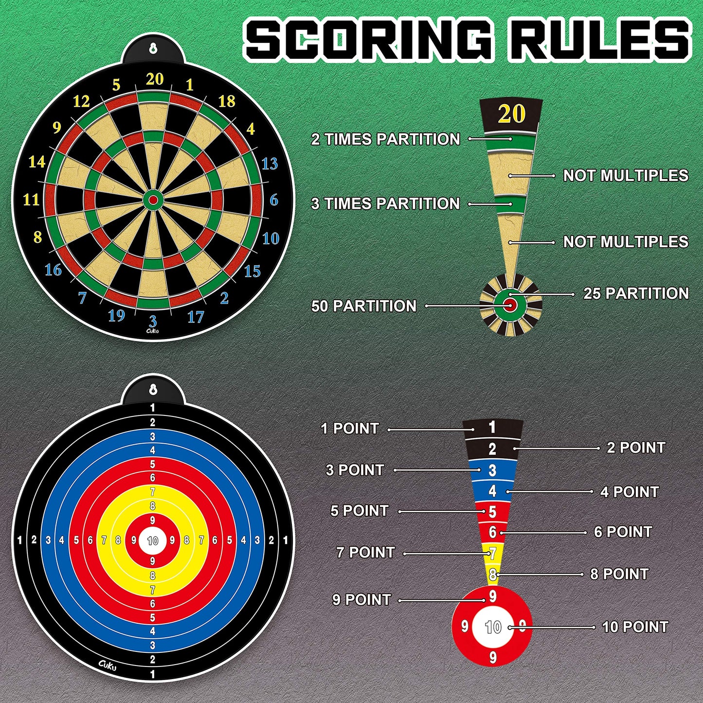 Magnetic Dart Board for Kids