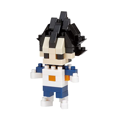 Mininano Series Building Kit