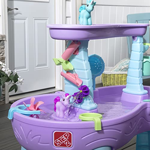 Step2 Tropical Rainforest Water Table,