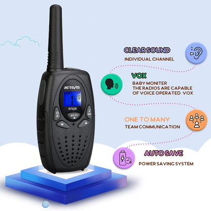 Walkie Talkies for Kids