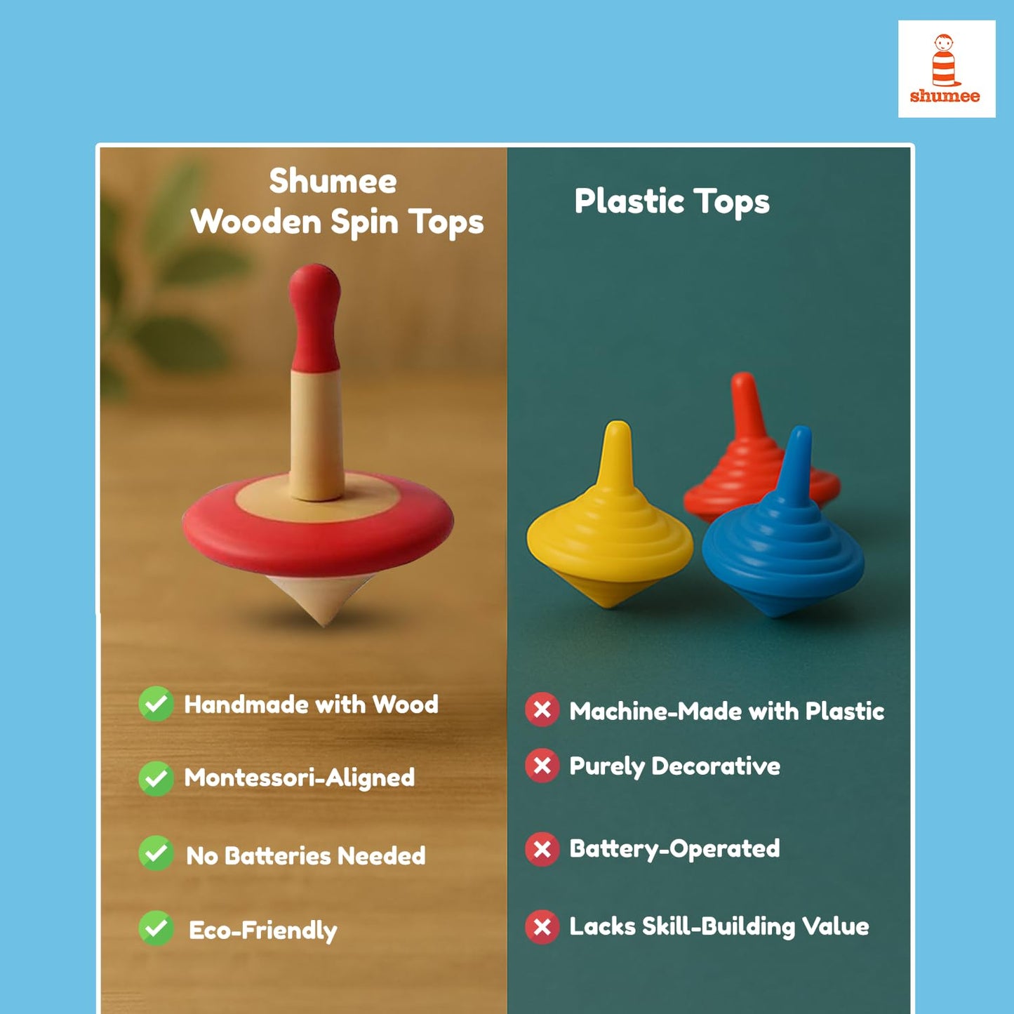 Shumee Spinning Tops for Kids 2 3 4 5+ Year Old, Set of 3 Wooden Montessori Toys, Improves Hand Eye Coordination, Great for Sensory Play, Eco-Friendly 100% Child Safe (Red/Blue/Yellow)
