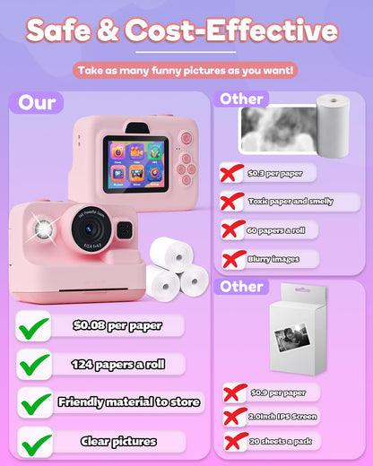 Kids Camera Instant Print,1080P Kids Instant Cameras That Print Photos,Christmas Birthday Gifts for Girls Age 3-12,Portable Toy for 3 4 5 6 7 8 9 10 Year Old Girls Boys Pink