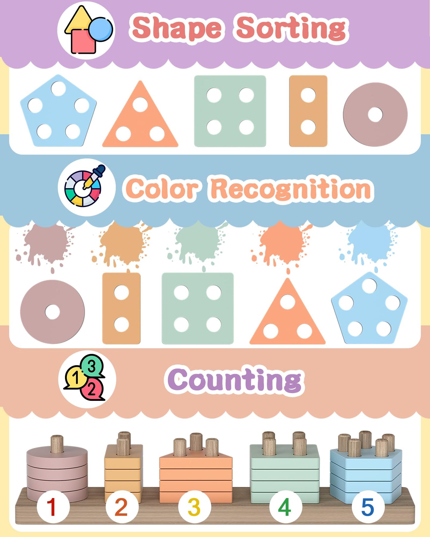 Montessori Toys for 1 2 3 Year Old Boy Girl