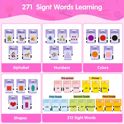 Toddler Toys Sight Words Talking Flash Cards for Ages 2 3 4 Boys and Girls, Autism Sensory Toy for Autistic Children, Learning Educational Montessori Speech Therapy Toys 224 Sight Words