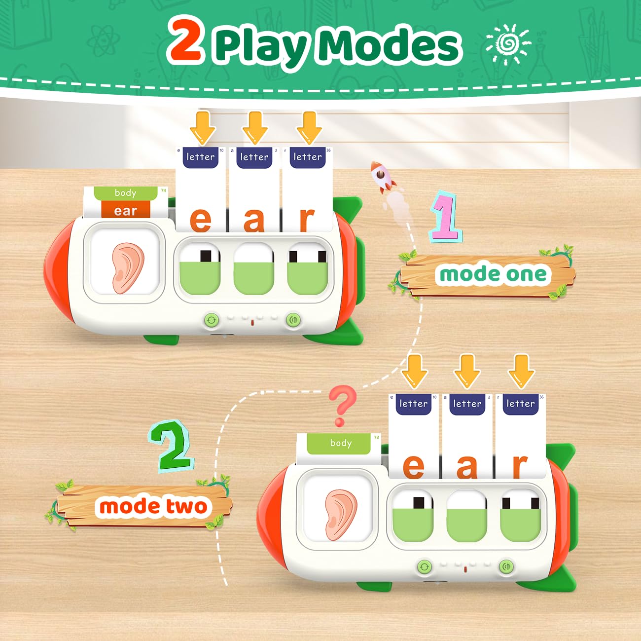 Toddler Toys Sight Words Talking Flash Cards for Ages 2 3 4 Boys and Girls, Autism Sensory Toy for Autistic Children, Learning Educational Montessori Speech Therapy Toys 224 Sight Words