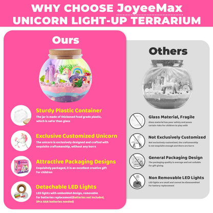 Unicorn Light-Up Terrarium Kit for Kids - LED Night Light Birthday Gift for Girls Ages 4 5 6 7 8-12 Year Old - Unicorn Toys for Girls - DIY Arts and Crafts Kit for Kids