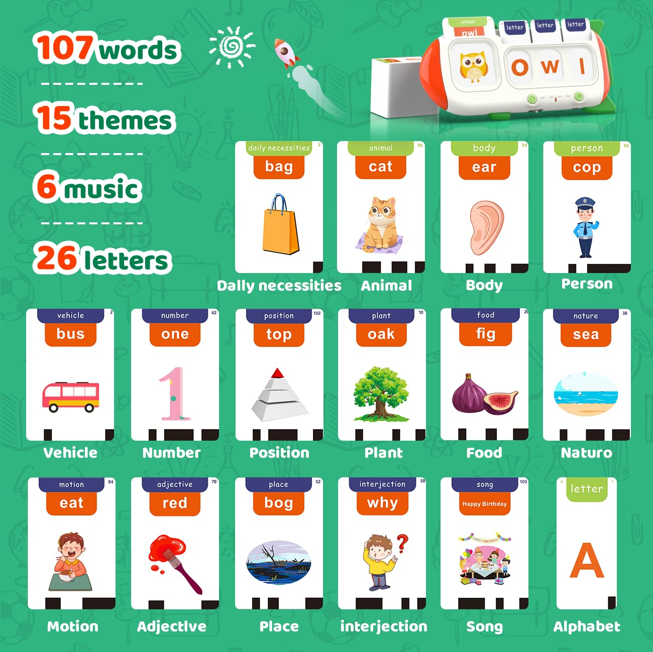 Toddler Toys Sight Words Talking Flash Cards for Ages 2 3 4 Boys and Girls, Autism Sensory Toy for Autistic Children, Learning Educational Montessori Speech Therapy Toys 224 Sight Words