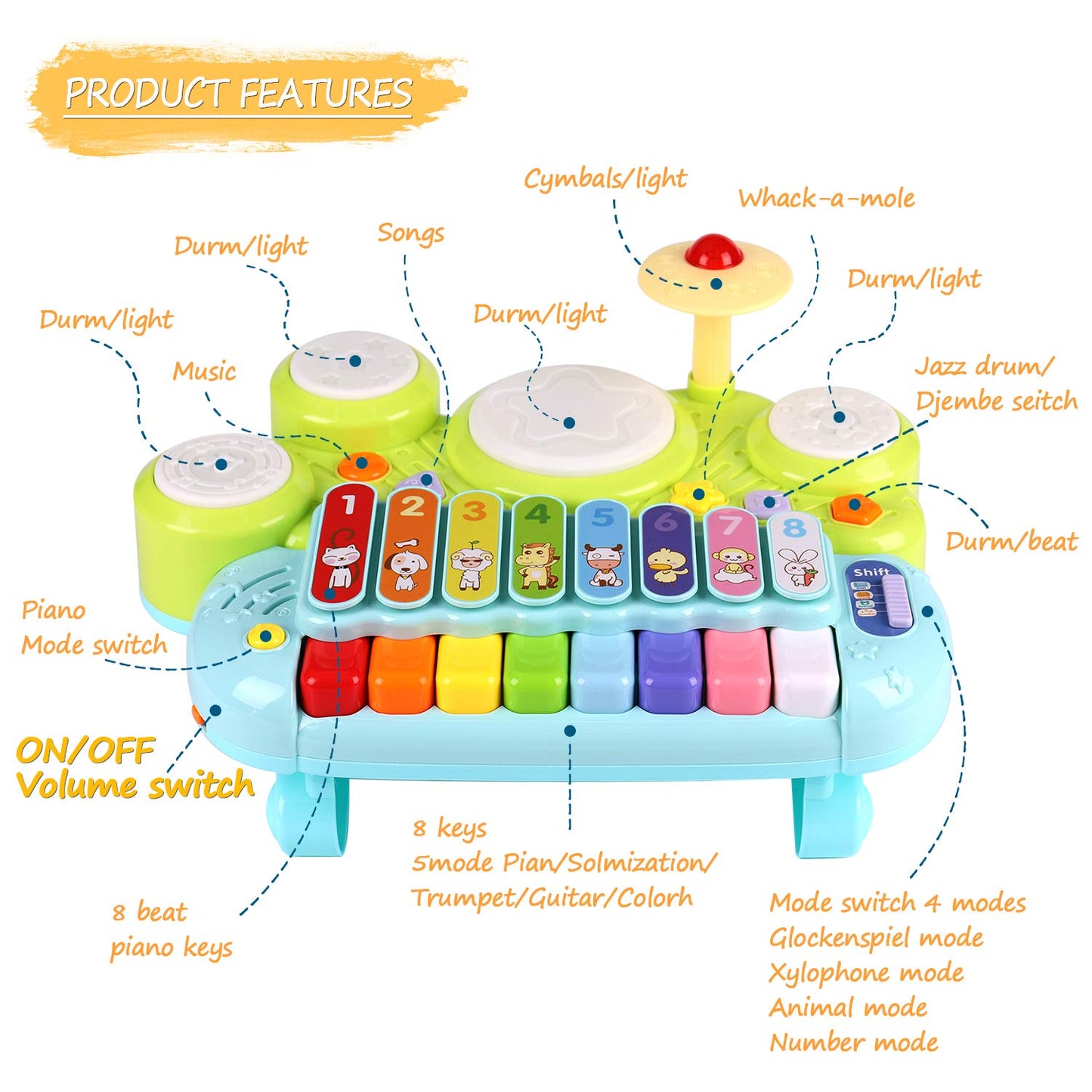3 in 1 Piano Keyboard Xylophone Drum Set
