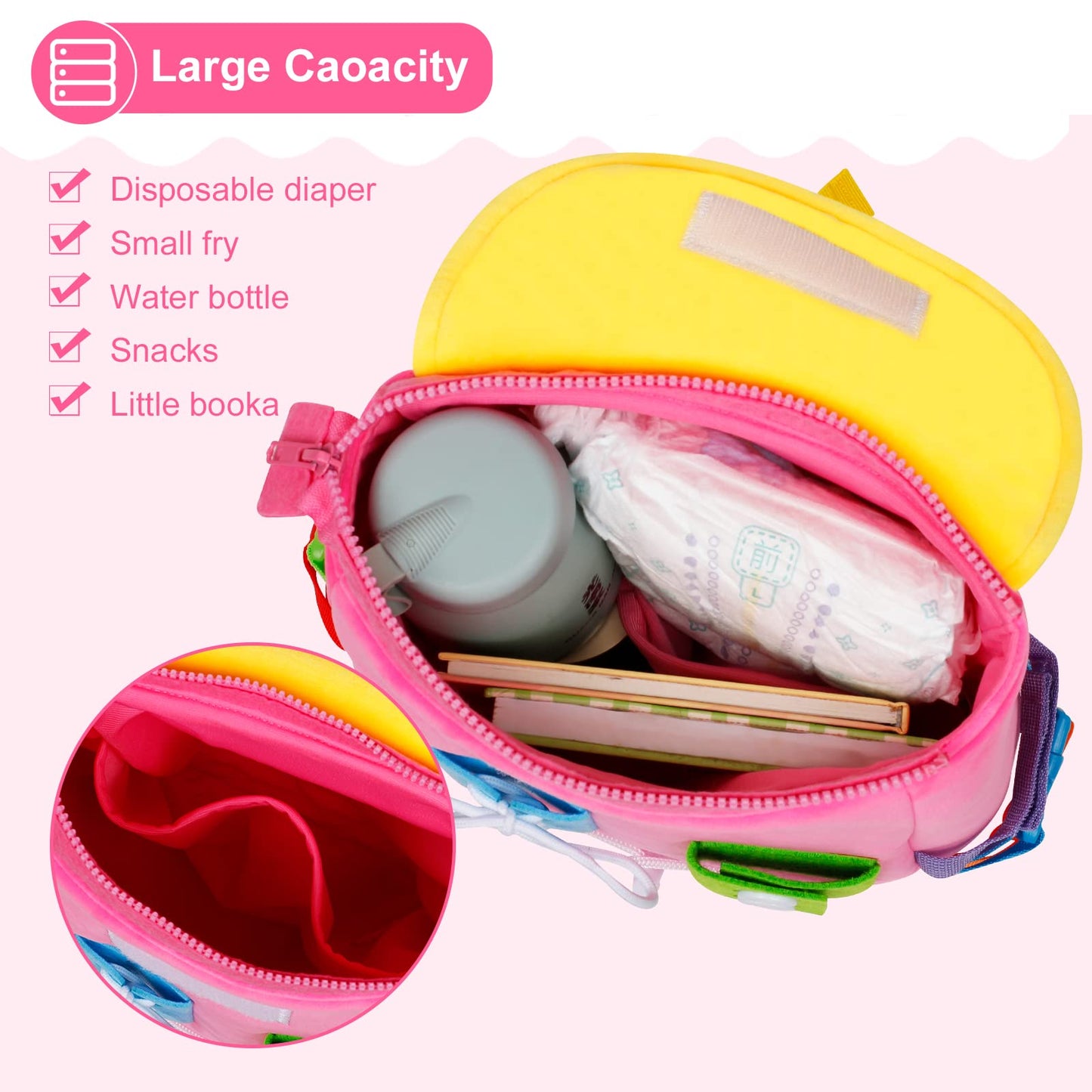 Busy Board - Toddler Backpack with Buckles and Learning Activity Toys - Develop Fine Motor Skills and Basic Life Skills - Learn to Tie Shoes - Children's Travel Toy