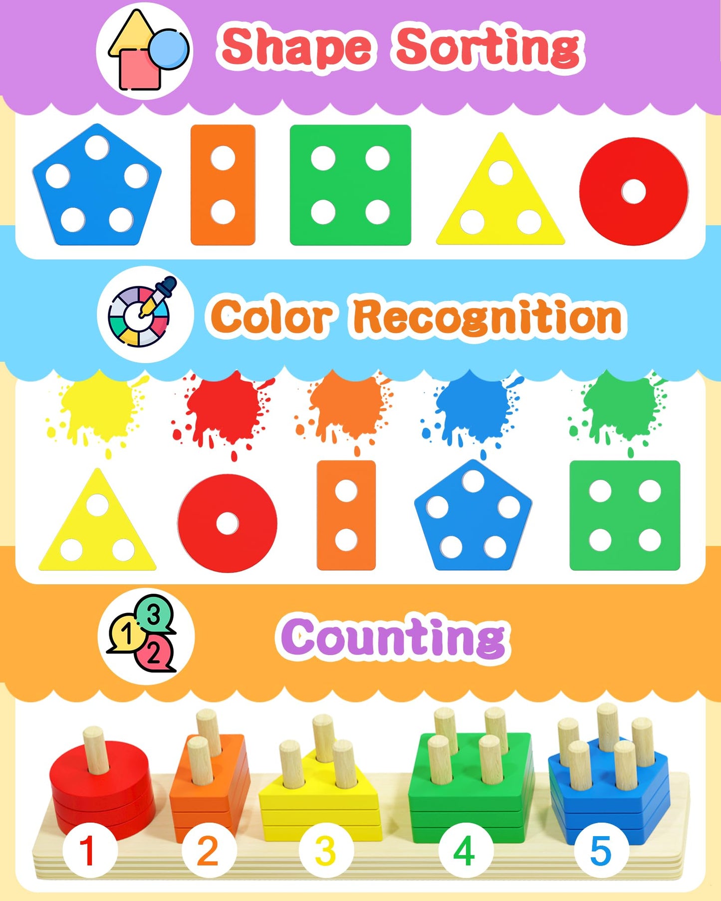 Montessori Toys for 1 2 3 Year Old Boy Girl