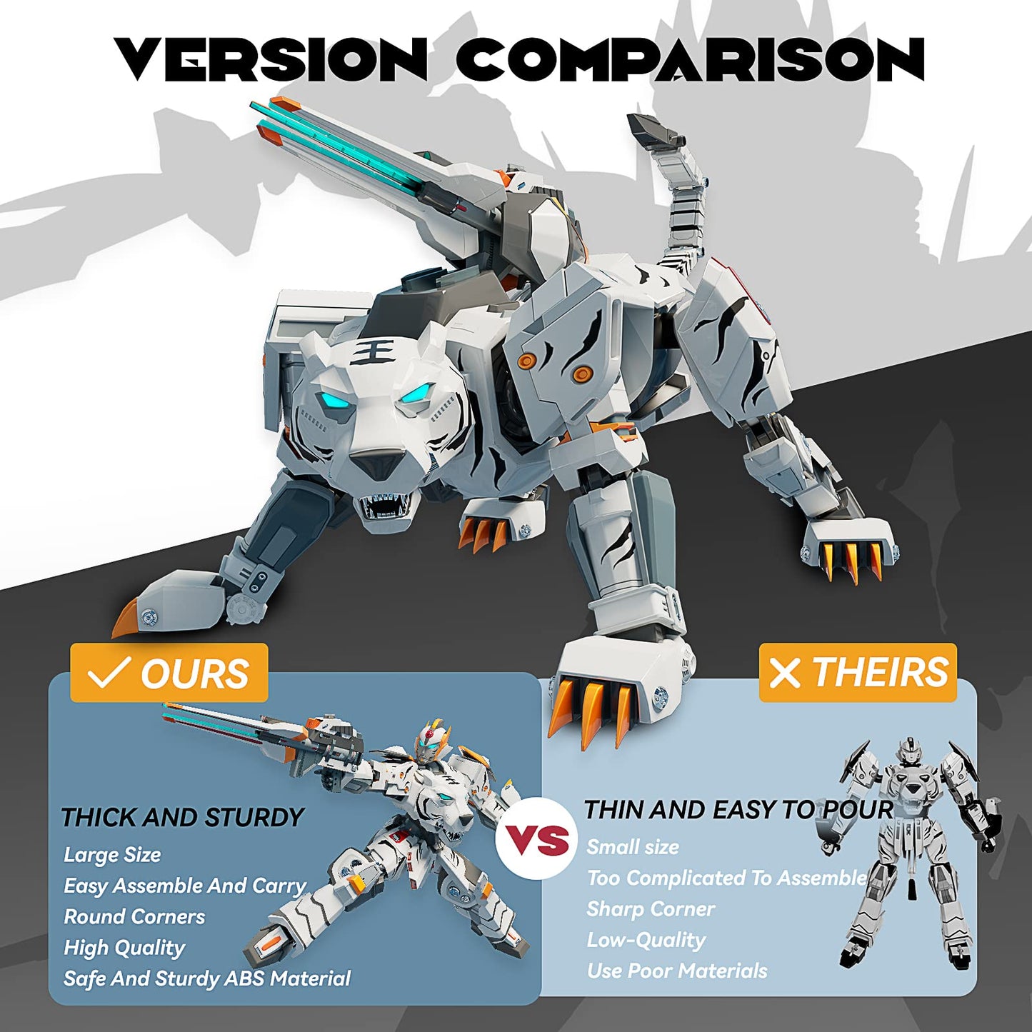 Animal Transforming Robot Toy