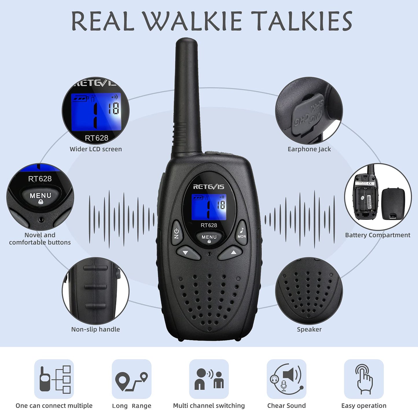 Walkie Talkies for Kids
