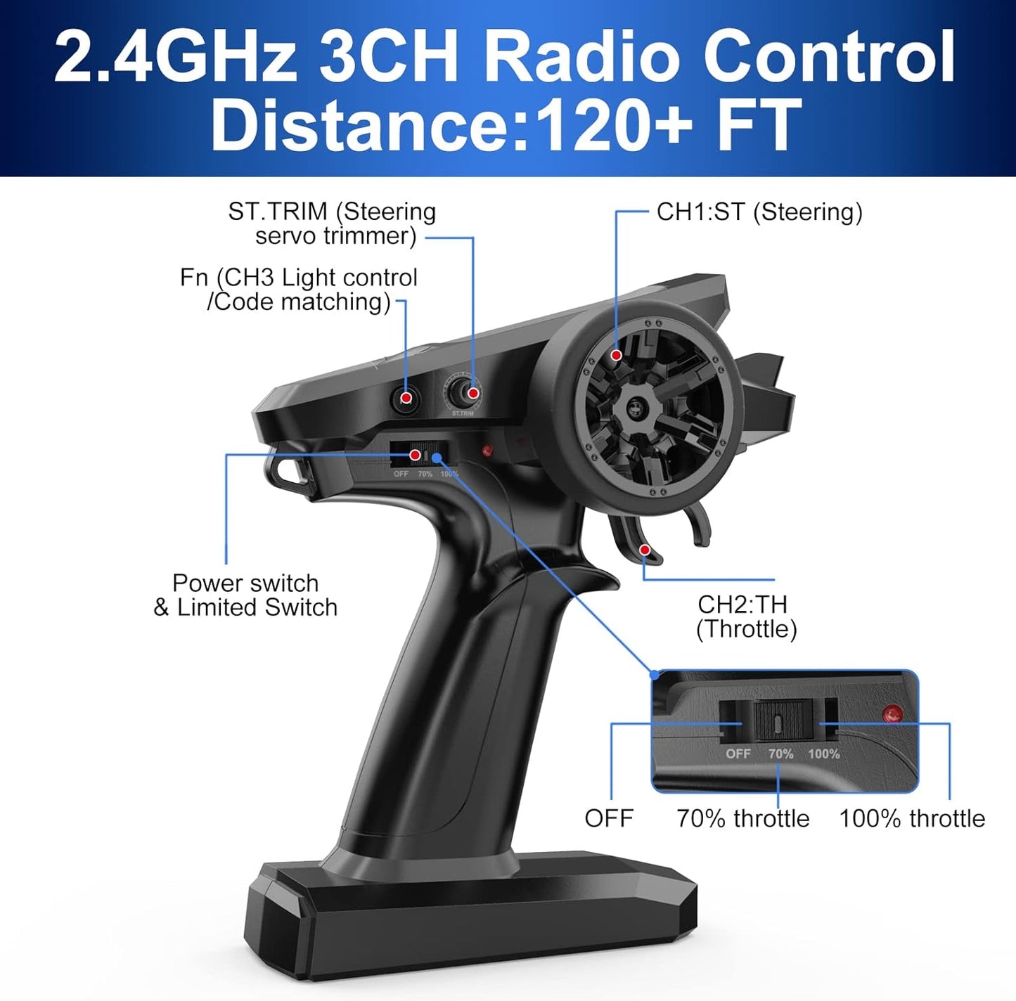 Brushless Fast RC Cars for Adults