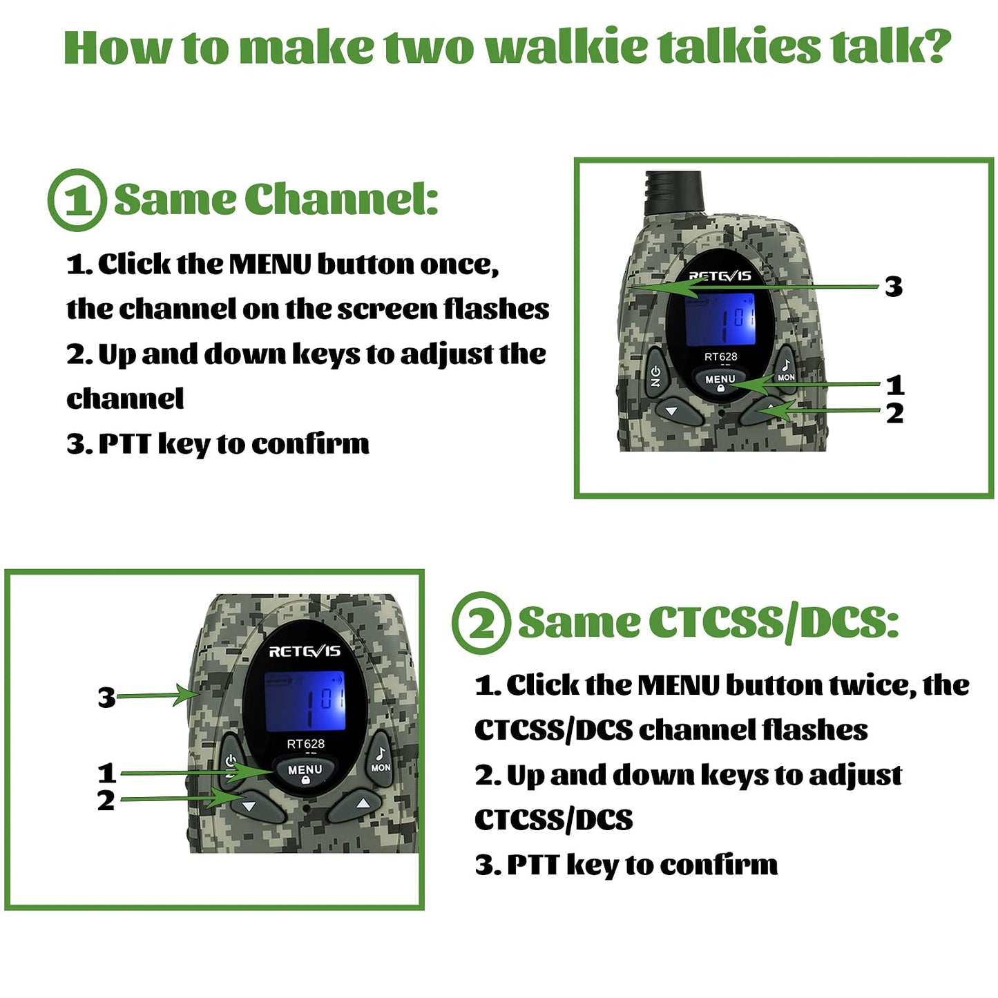 Walkie Talkies for Kids
