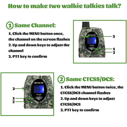 Walkie Talkies for Kids
