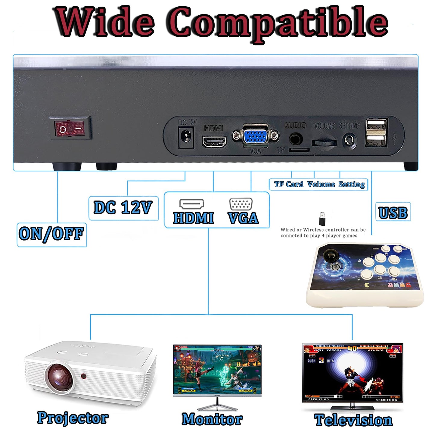 RegiisJoy 32000 Pandoras Box 78S Retro Arcade Game Console
