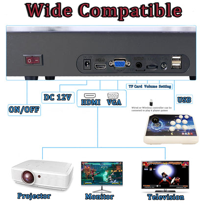 RegiisJoy 32000 Pandoras Box 78S Retro Arcade Game Console