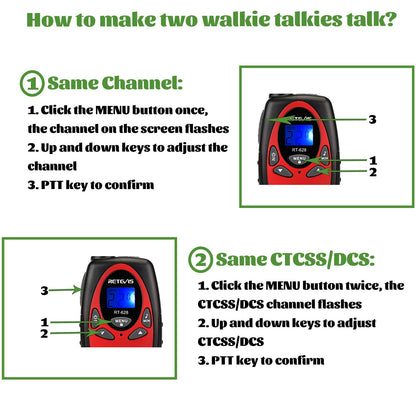 Walkie Talkies for Kids